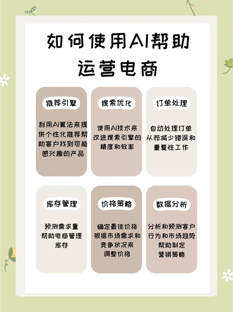 如何通过将网络推广外包，让品牌快速走向成功？