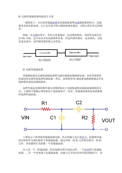 如何将rc带通滤波器电路图设计成一个长尾关键词？