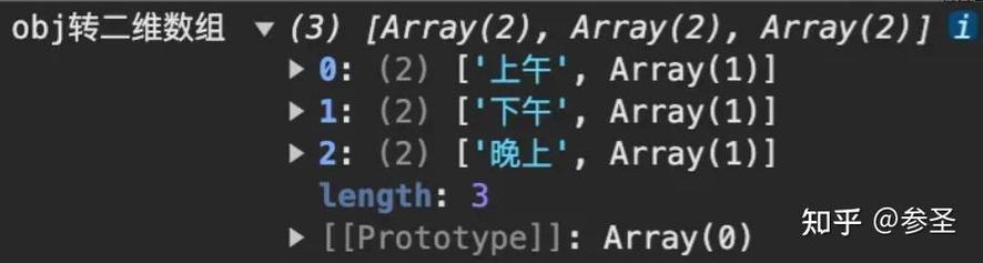 如何将一维数组转换成PHP对象？