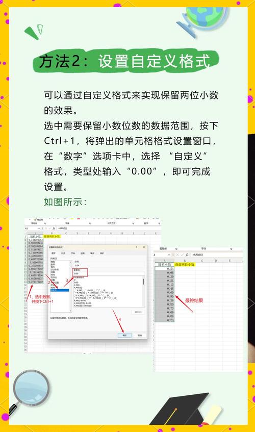 如何设置Vue组件，使其输入框只能输入数字或保留两位小数？