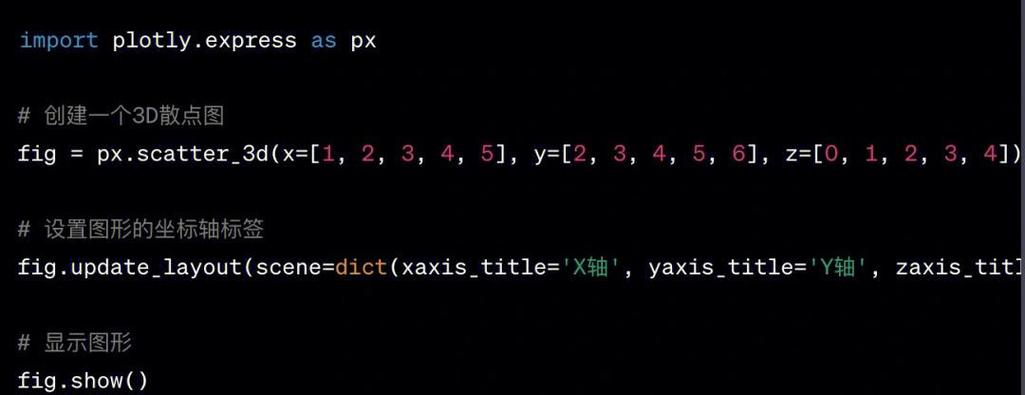 如何使用Python和plotly详细绘制一个正二十面体的三维图形？