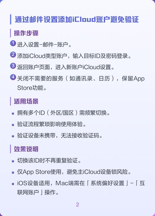 如何轻松应对频繁弹出验证ID提示，只需两种方法？