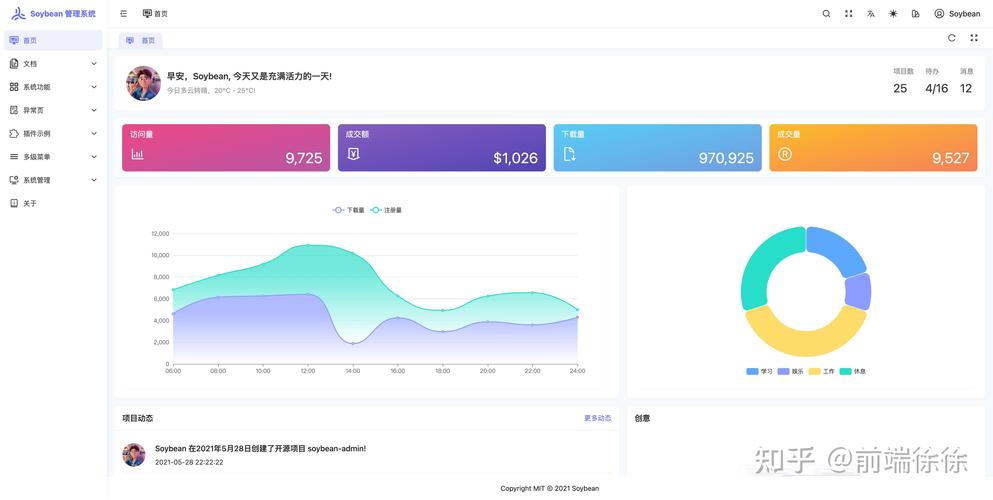Vue3.0后台管理实战中，如何运用模板语法实现长尾词事件处理？