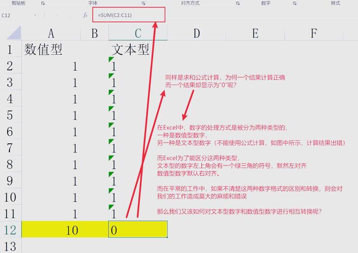 Linq中的转换操作符如何实现数据类型或结构的转换？