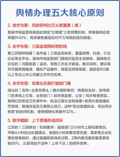 如何通过实战指南有效克服负面舆情处理挑战？