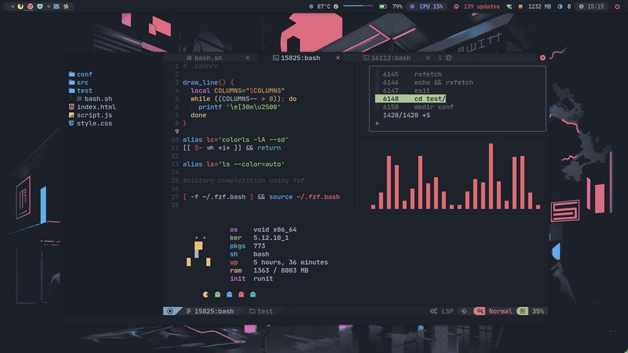GitHub v.22.20 毕业年鉴中哪些热点项目备受关注？