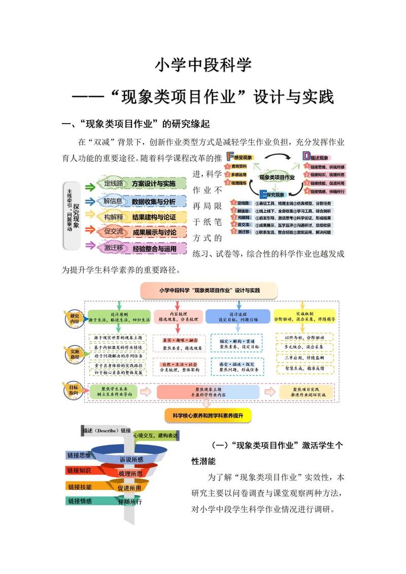 项目与作业在本质联系与区别上，有何根本性关联？