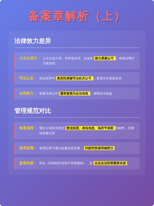 项目未备案会有哪些具体差异和影响？