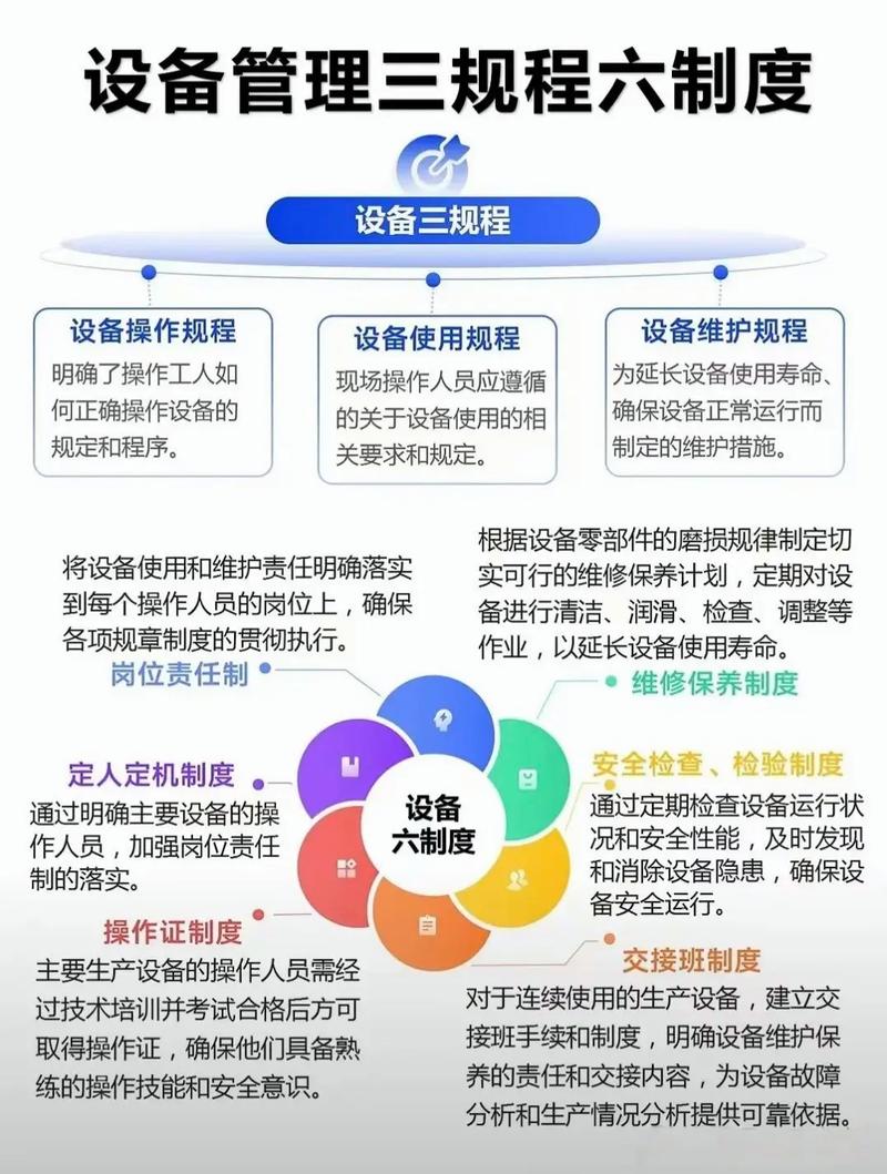 设备维修与项目施工在本质区别上，哪个更注重即时性修复而非长期规划？