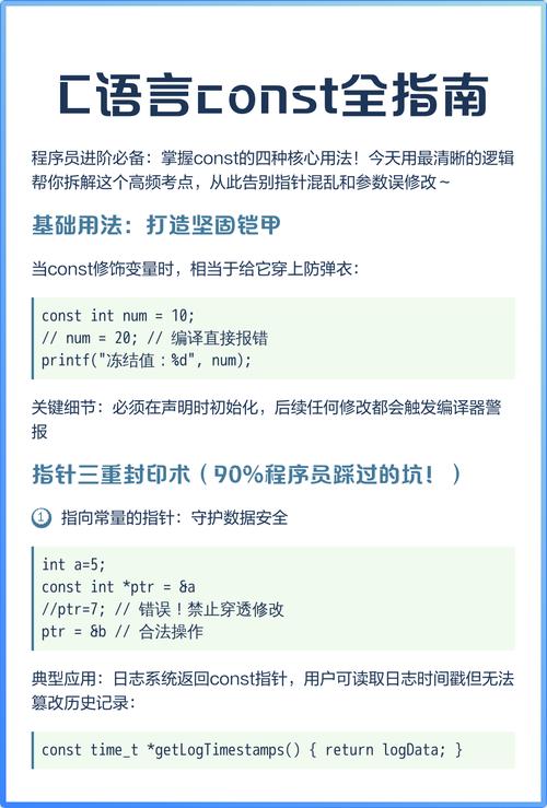 C Const是什么意思？能否详细解释一下这个缩写？