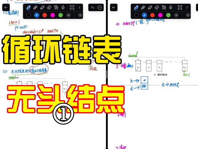 PHP如何实现循环链表功能？
