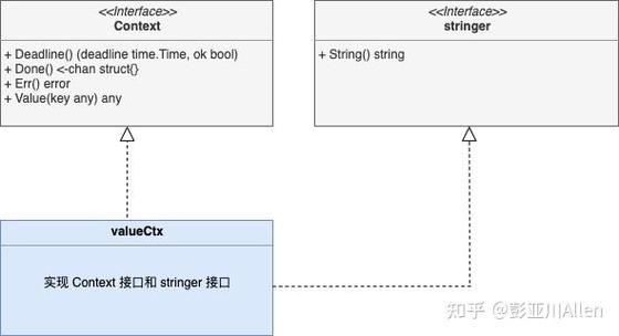 如何深入理解并高效运用GO语言中的包（package）管理？