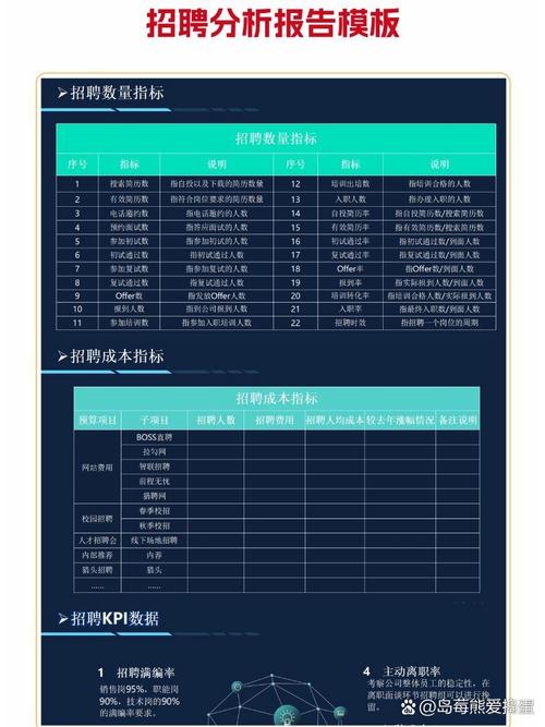 百度大数据分析师岗位招聘背后有哪些深度解析和秘密？