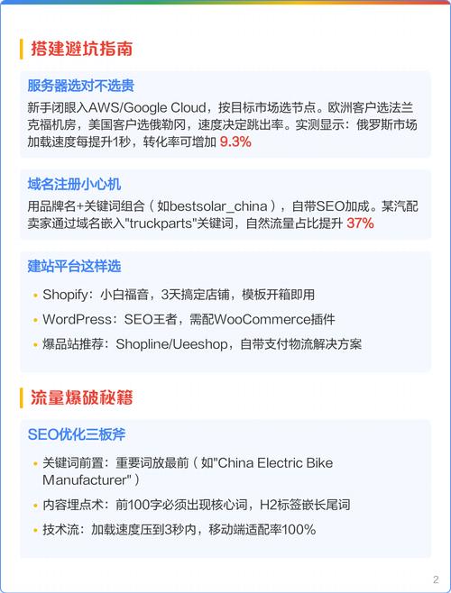 独立站骨架结构如何构建，才能为外贸增长奠定坚实基础？