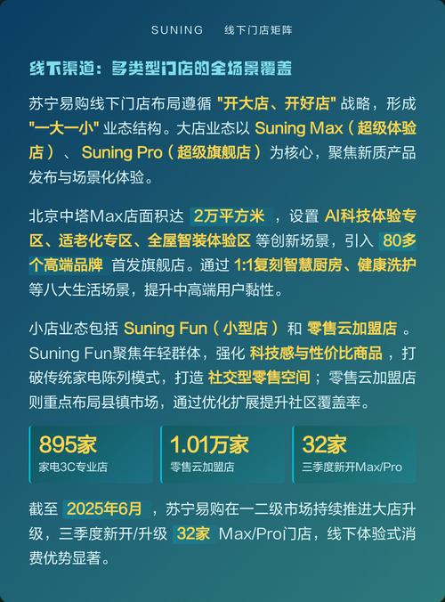 苏宁智慧零售三年布局2万家，难道不是创新零售新格局的典范吗？