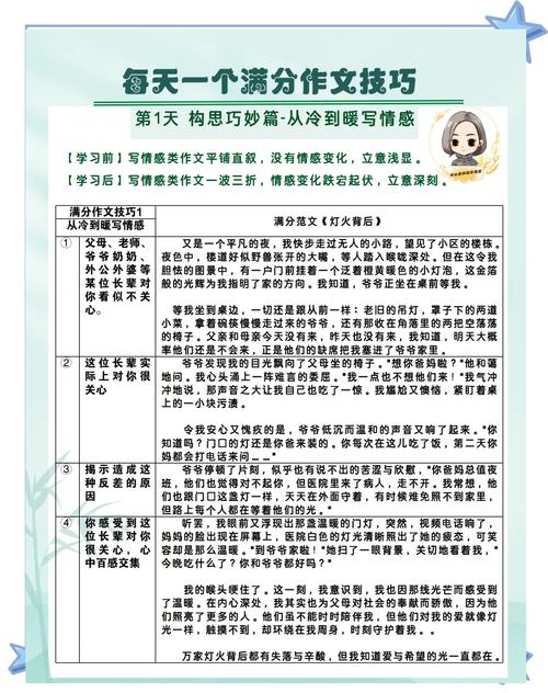 如何通过释放灵感实现高效创作，让写作变得无忧无虑？