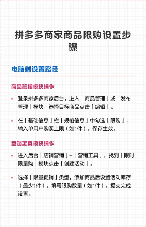 在店铺设置中如何调整最低折扣，商品管理里又如何设置限购呢？