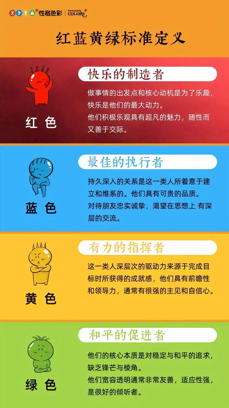每种颜色若拥有独特的性格，这难道不是一件非常有趣的现象吗？