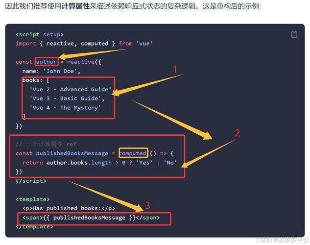 Vue3计算属性computed的实现原理是什么？