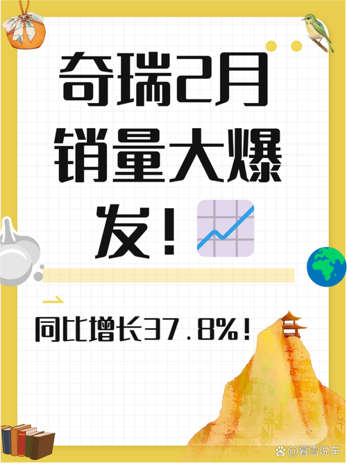 品牌双响炮曝光翻倍，销量飙升，这是不是意味着销量能翻倍增长呢？