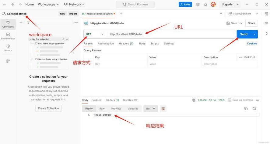 如何用jQuery实现向服务器发送POST请求？