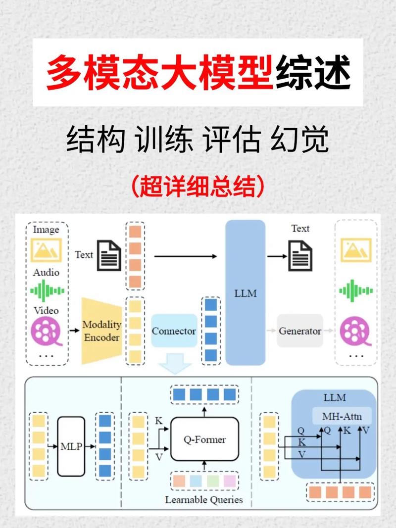 Java基础语法（八）中的多态，如何巧妙地应用于复杂场景？