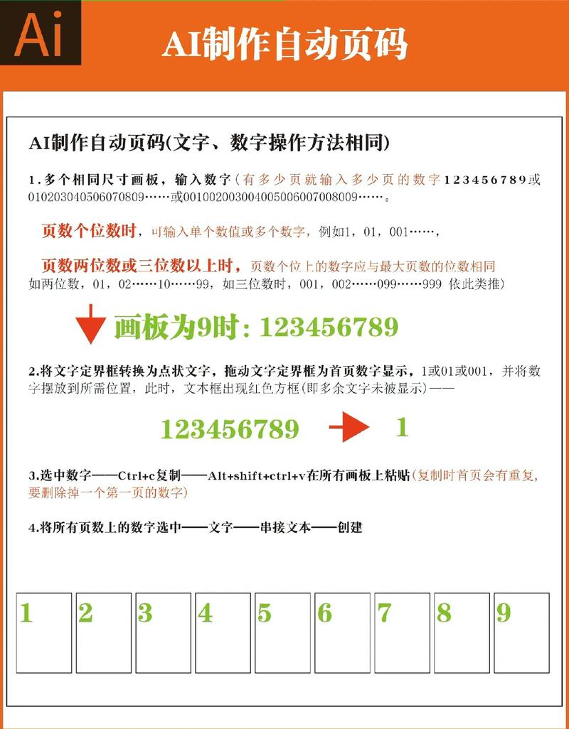 如何自动生成前端代码，实现AI绘制ASCII图功能？