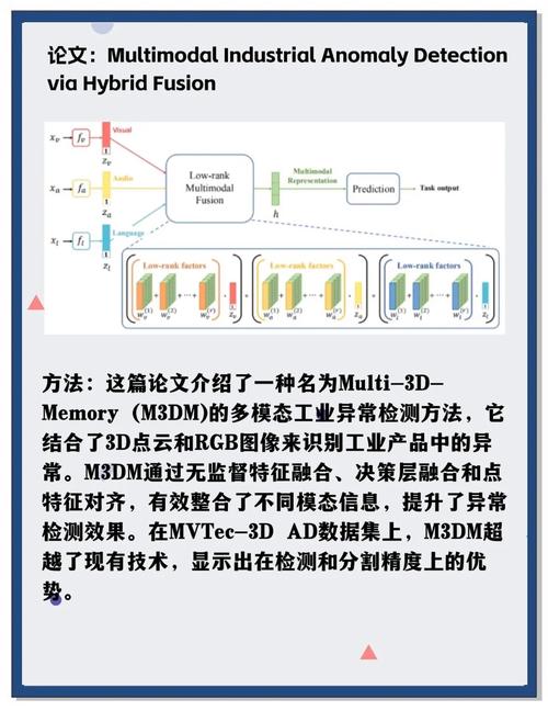 如何利用keras将DenseNet与Xception模型进行有效融合？