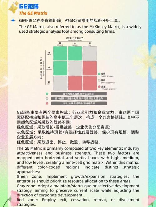 微矩阵、新势力、矩阵力量如何领航未来？