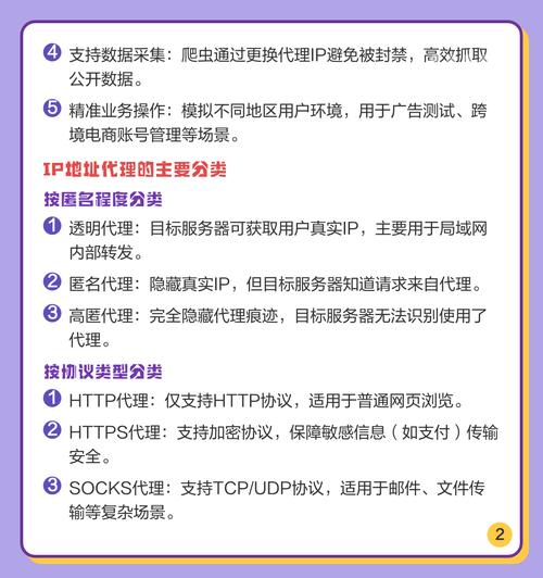如何挑选合适的代理IP地址以应对特定网络需求？