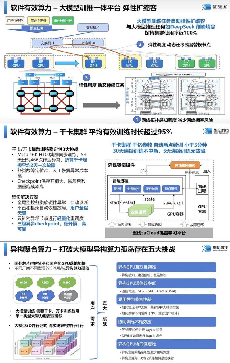 北大、字节跳动等如何通过增量学习将超像素分割模型LNSNet的1/20参数实现运算速度提升四倍？