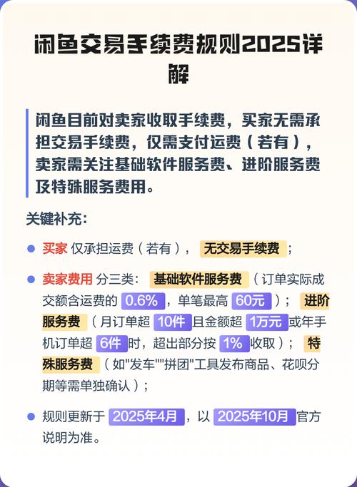闲鱼交易真的可以实现零手续费，平台不抽成吗？
