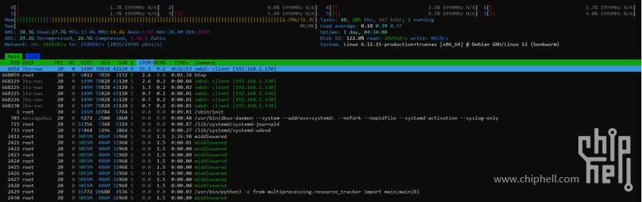 VB.NET中True为何以-1存储而非1？