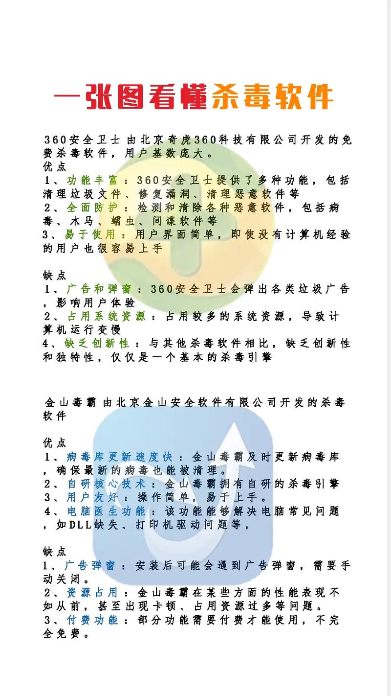 免费杀毒软件中哪款既免费又功能强大的杀毒软件值得推荐？