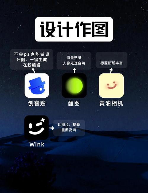 轻松建站，传播新潮流神器，有什么推荐吗？