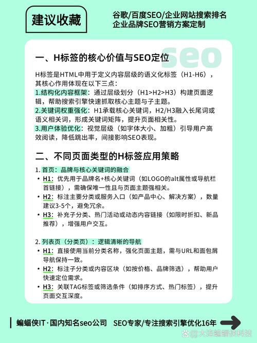 H1标签在SEO中真的那么关键，对网站排名有决定性影响吗？