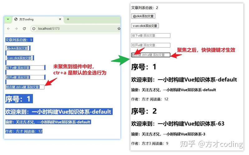 如何将Vue3的setup语法中自定义v-model改写为通用hooks实现？