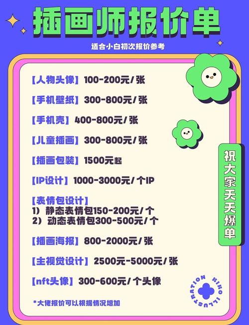 如何精准报价，保障爆款SEO效果？