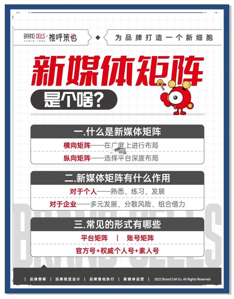独立站群矩阵结合短视频风口，品牌如何打造全域增长新引擎？