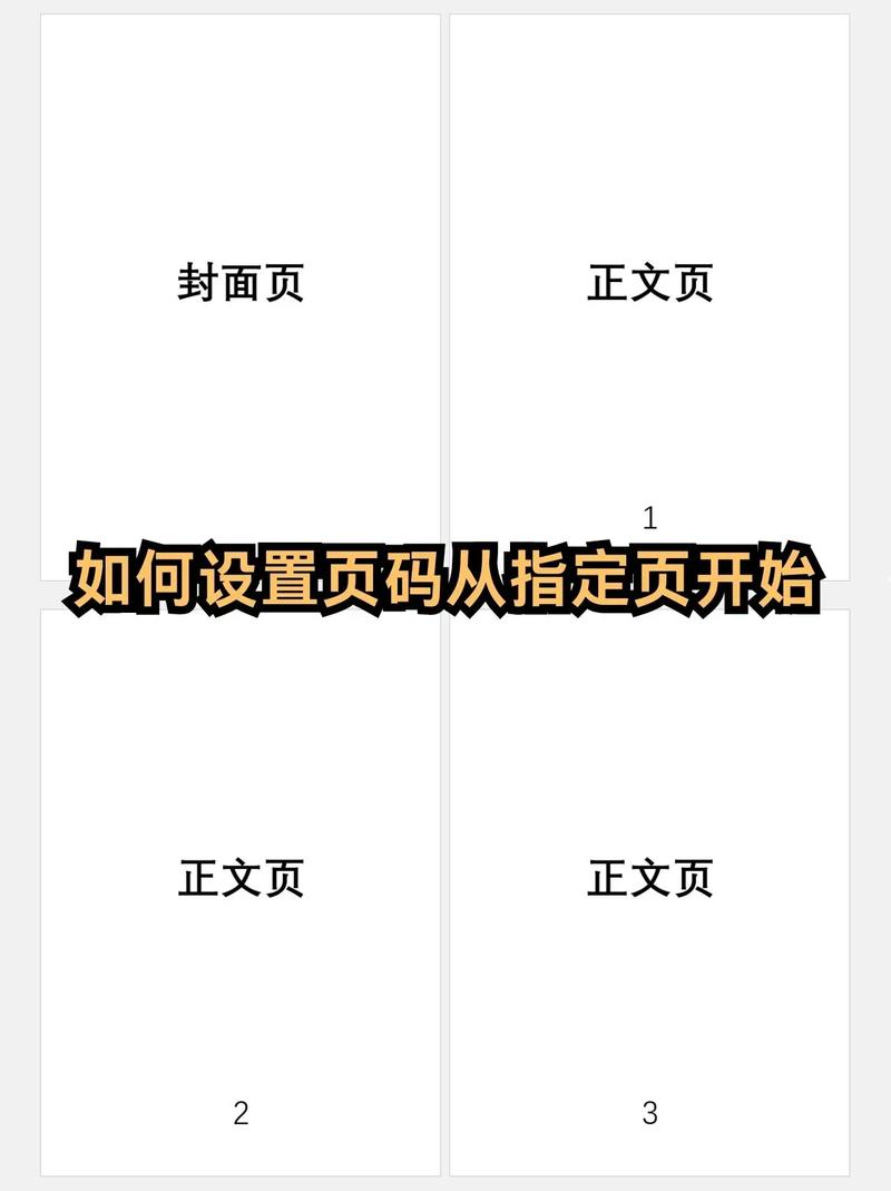 如何用Django编写跳转至文章详情页面的代码示例？