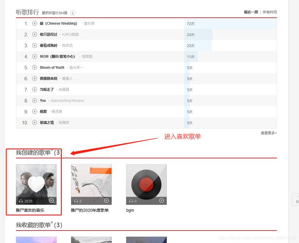 如何编写Python代码爬取网易云音乐热歌榜实例？