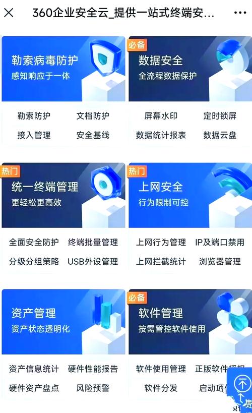 云安全技术如何具体针对企业数据安全提供全方位保障？