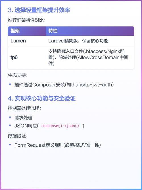 PHP8.2有哪些性能优化和新特性升级？
