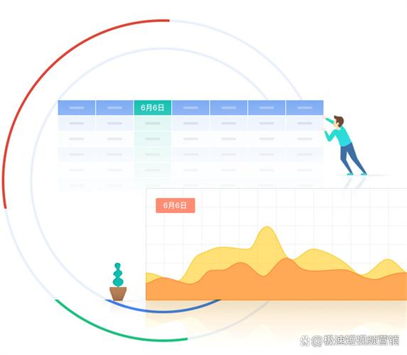如何通过外贸运营报表挖掘增长潜力，实战密码是什么？