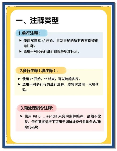 Java注释规范简要介绍是什么？