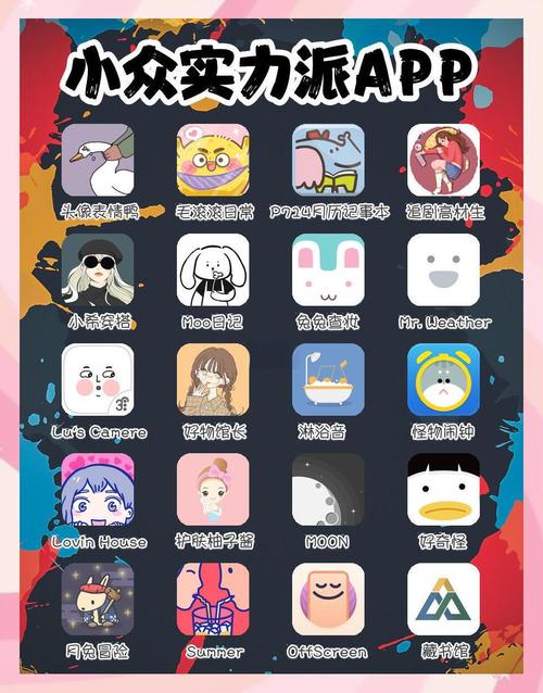 这款群聊中充满乐趣的软件叫什么？