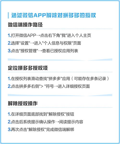 拼多多分期购物工具如何帮助减轻支付压力,实现轻松购物?