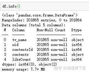 Python如何分析近期热门网剧《隐秘的角落》的剧情特点？