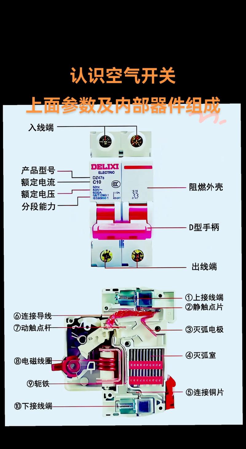 如何根据电路需求精准挑选合适的空气开关型号？