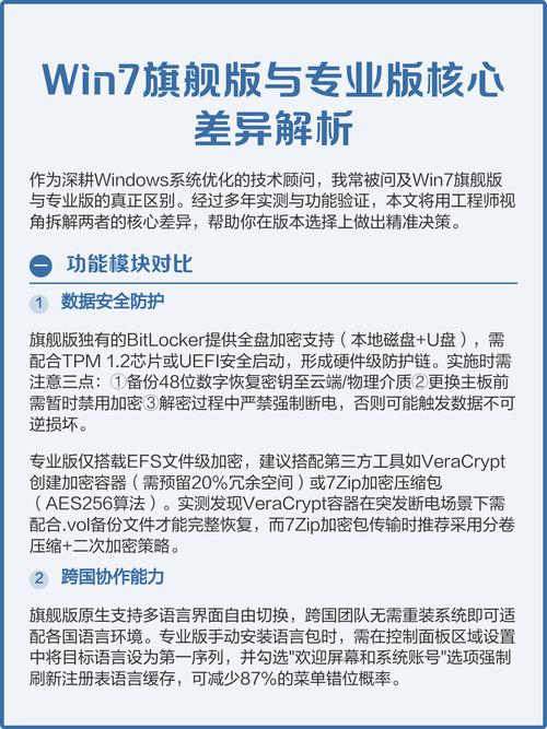 win7旗舰版和专业版具体有哪些不同之处？